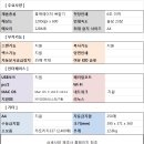 캐논복사 이미지