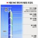 씨티프라자빌딩 이미지