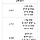 빙부 빙모... 며느리입장에선? 이미지
