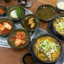 참뼈 | 포항 '참뼈 효자점' 뼈 해장국으로 든든한 한끼