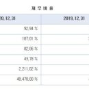 우먼센서 - 중구 큰장로26길 6 | 우먼센서