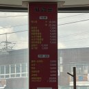 강화 여행 소고기짬뽕 고기튀김 중식 맛집 만사성 내돈내산 후기(+메뉴판)