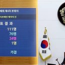 서울 학생인권조례 폐지 재의결... 1천여개 시민단체 “환영” 이미지