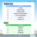 (주)신성축산 이미지