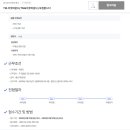 GS25서동대로점 이미지