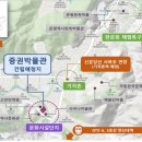 증권박물관 이미지