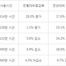 지PC방 이미지
