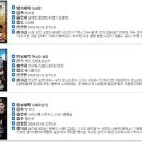 진접문화의집 이미지