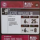 마이스터 랩 이미지