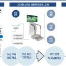 영광(아)경로당 이미지