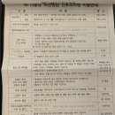 W(더블유)여성병원 이미지