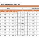 딴 당구클럽 이미지