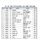 시낭송 이미지