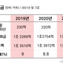 주식회사크리머