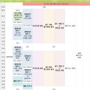커피&월드 이미지