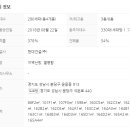 힐스테이트판교모비우스공인중개사사무소 이미지