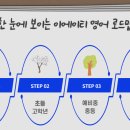 이에이티영어교습소