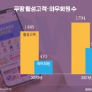 미래로유통