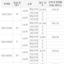 송파기원