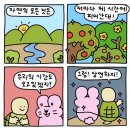 충남경제진흥원 계약직 서류 합격 그리고 면접 불합격 후기