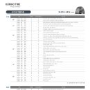 타이어프로밀양가곡점 이미지