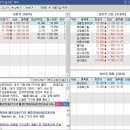 금호타이어대호