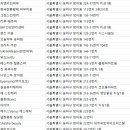 헤라 스킨앤바디 이미지