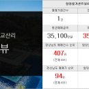 칠성부동산중개사무소 이미지