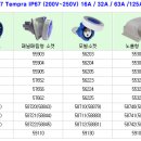 산업용 노출형소켓,매입형소켓,직선플러그,모빌소켓 단가표 이미지