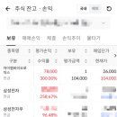 엔에이치메디칼 이미지