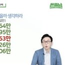 (주)누룽지 이미지