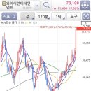 주식회사 큐로 이미지
