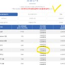 포켓데이터