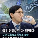미국 CNBC 앵커가 한국 금융당국 이미지