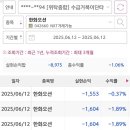 모나오션