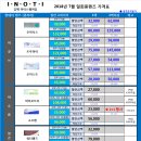 김해안경사랑안경원 이미지