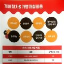 쥬씨(공덕점) 네이버블로그