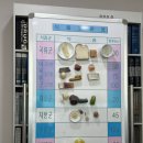 공단 약국 | 임당 관리 준비ㅣ우내과의원•국민건강보험공단 임신성당뇨 소모품 지원금 방문청구 후기