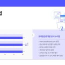 성당한우농장 이미지