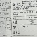 송도만두리치