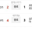 12월 3일의 스포츠 이미지