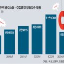주거문화개선연구소