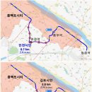 검신총연