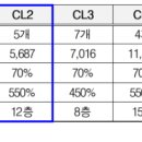 나성동_나성동갈매로 이미지