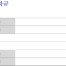 (주)엠비케이 이미지