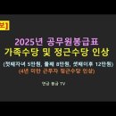 2025년 공무원봉급표 및 수당 인상액 이미지