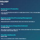 디에스커뮤니케이션 이미지