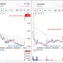 주식회사 아우딘퓨쳐스 이미지