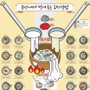 경주박가국밥 토곡점 이미지