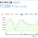 에이치제이컴퍼니 이미지